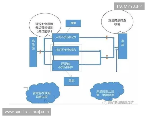 如何安全快速地进行葡京会官方版网站登录保障个人信息与资金安全